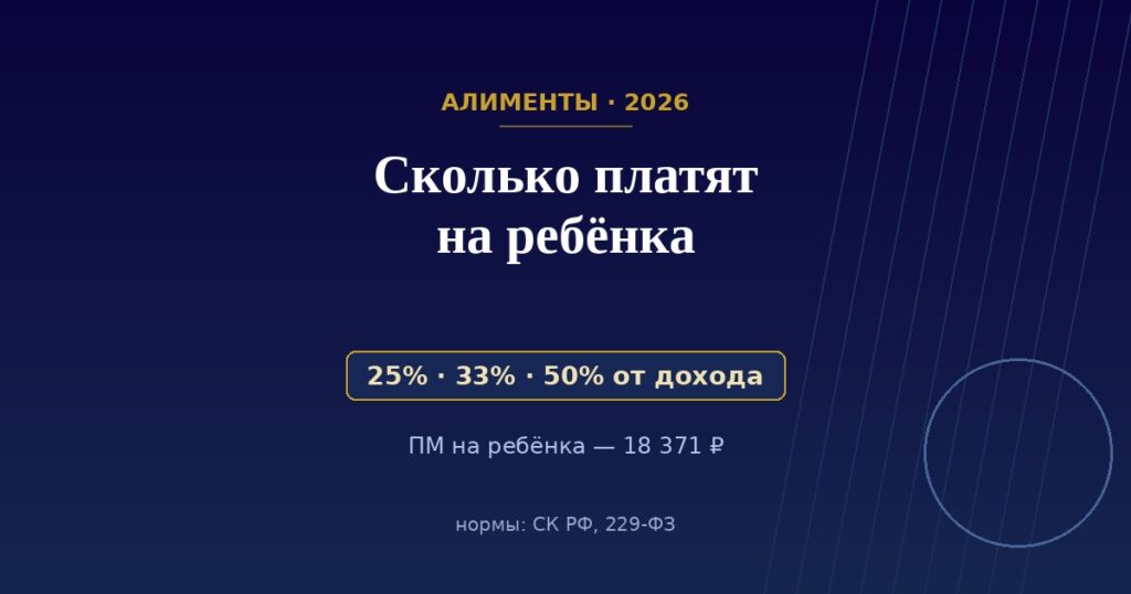 Сколько платят алиментов на ребёнка в 2026 году